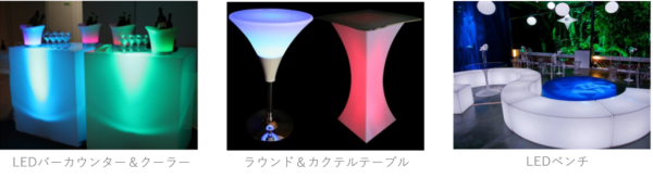 LED